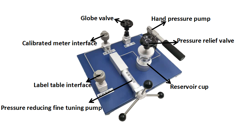 Pompa komparator tekanan hidrolik