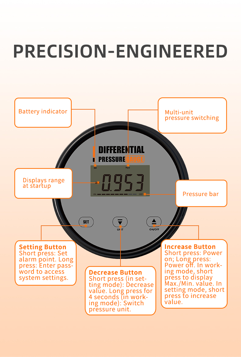https://www.meokonint.com/md-s220-series-differential-pressure-gauge-product/