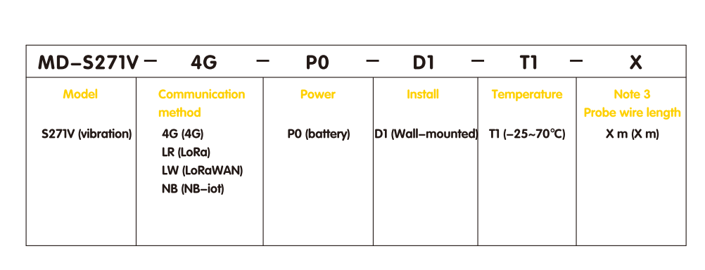 S271V GUIDE